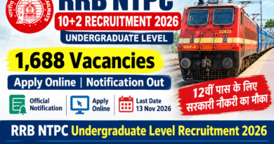 Railway RRB NTPC 10+2 Vacancy 2026: Zone-Wise Posts List aur Online Apply Direct Link